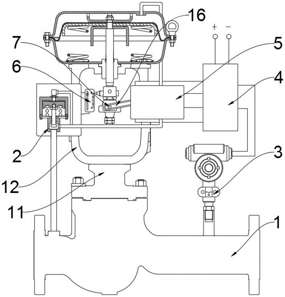 自力式調節閥結構示意圖